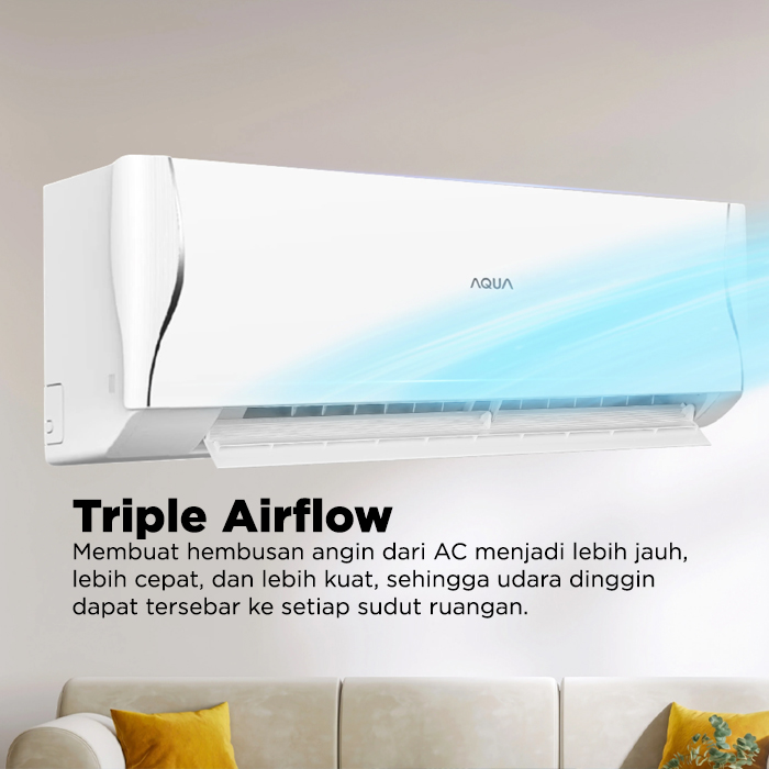 Aqua AC Split 1/2 PK Standard Blue Fin Turbo Cool Series - AQA-KCR5FQDL3